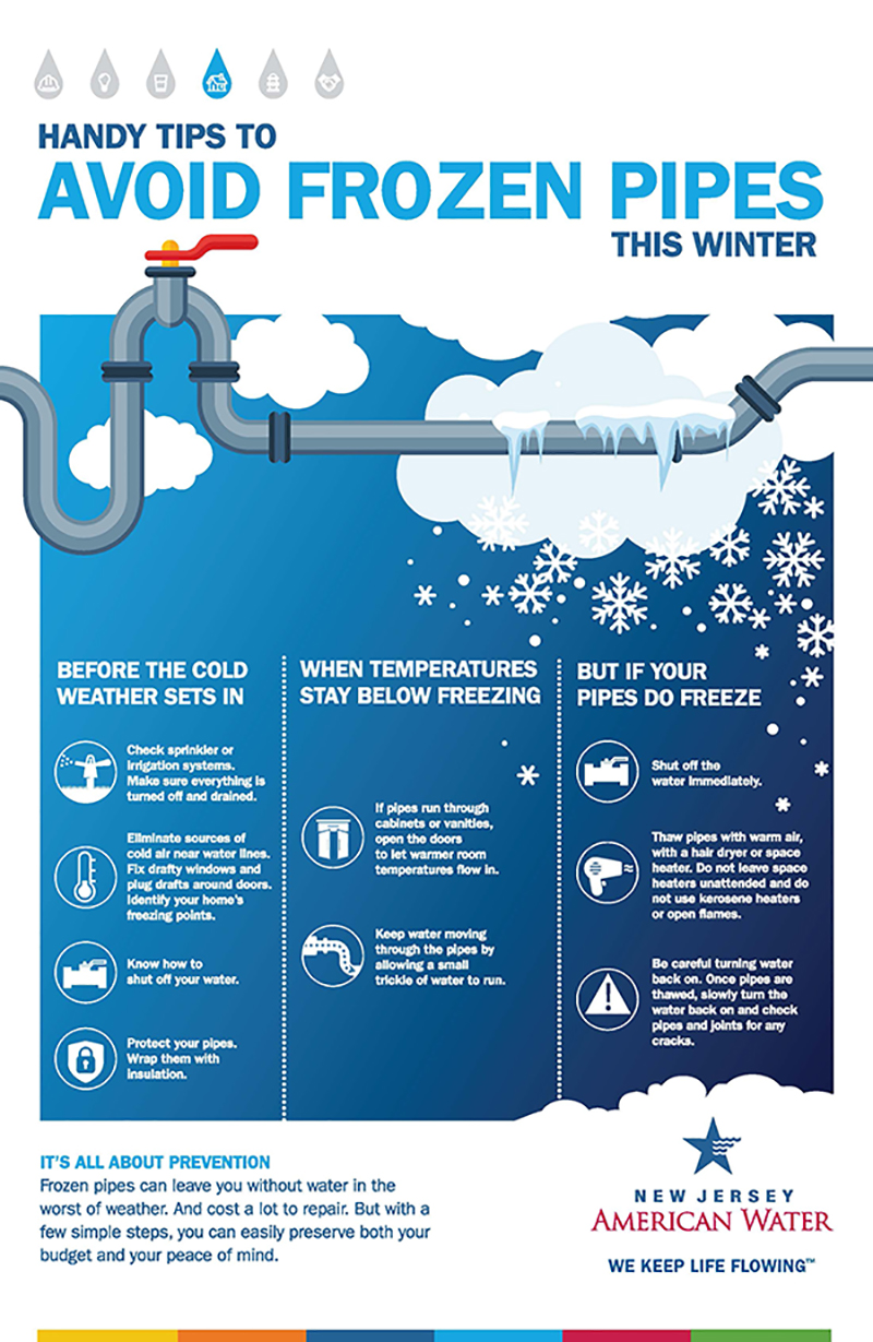 WinterWeatherTips_Infographic_2017